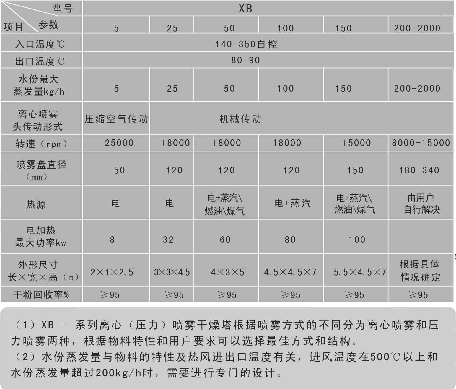2025新澳门2025原料网1688