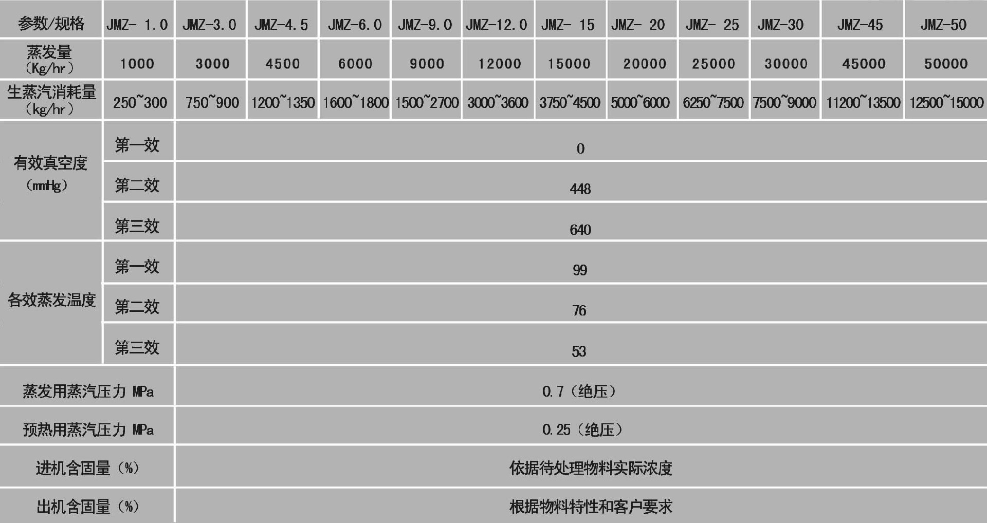 2025新澳门2025原料网1688